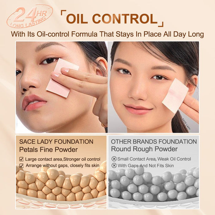 SACE LADY foundation oil-control blotting comparison on a model